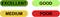 Four coloured buttons display ratings: 'EXCELLENT' in Green, 'GOOD' in Light Green, 'MEDIUM' in Yellow, 'POOR' in Red.
