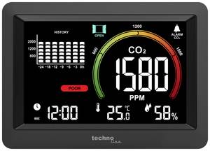 Techno Line WL1028 WL1028 CO2 reading