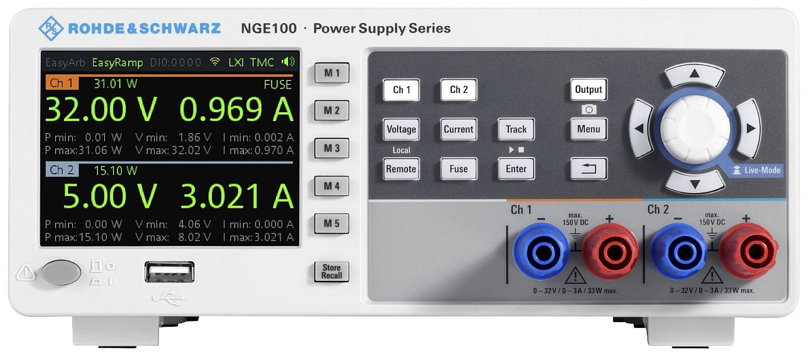 A laboratory power supply shows two channels: Channel 1 with 32.00 V and 0.969 A, Channel 2 with 5.00 V and 3.021 A. Both channels have separate connections.