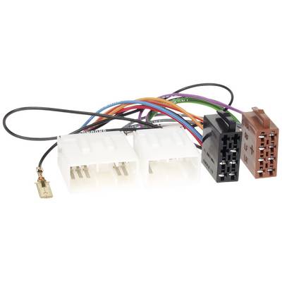 Wiring loom with various coloured wires and connectors. Commonly used for connecting electronic devices.