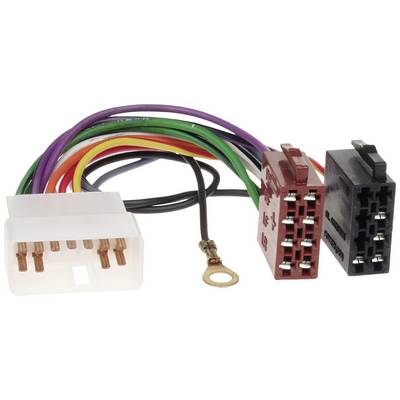 Cable adapter with various colourful connectors for connecting electronic components. Contains white, red, and black ports.