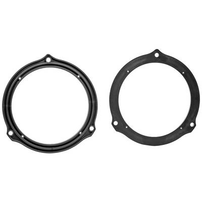 Two round black seals, with multiple fixing holes on the left and two larger openings on the right.