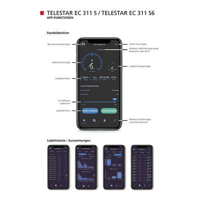 Telestar EC 311 S6 Wallbox Type 2 Mode 3 16 A No. of ports 1 11 kW App-2
