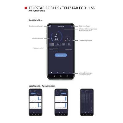 Telestar EC 311 S6 Wallbox Type 2 Mode 3 16 A No. of ports 1 11 kW App-3