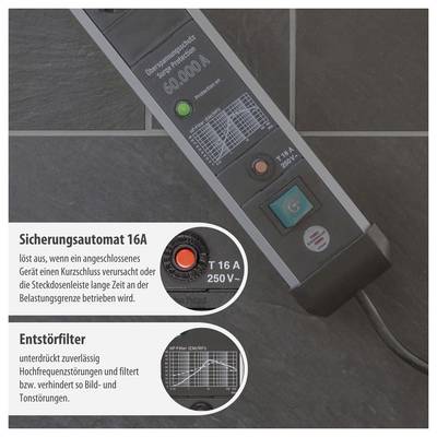 Photography of a power distribution strip with integrated overcurrent protection and interference suppression filter; explains 16A circuit breaker and filter against radio frequency interference and picture and sound disturbances.