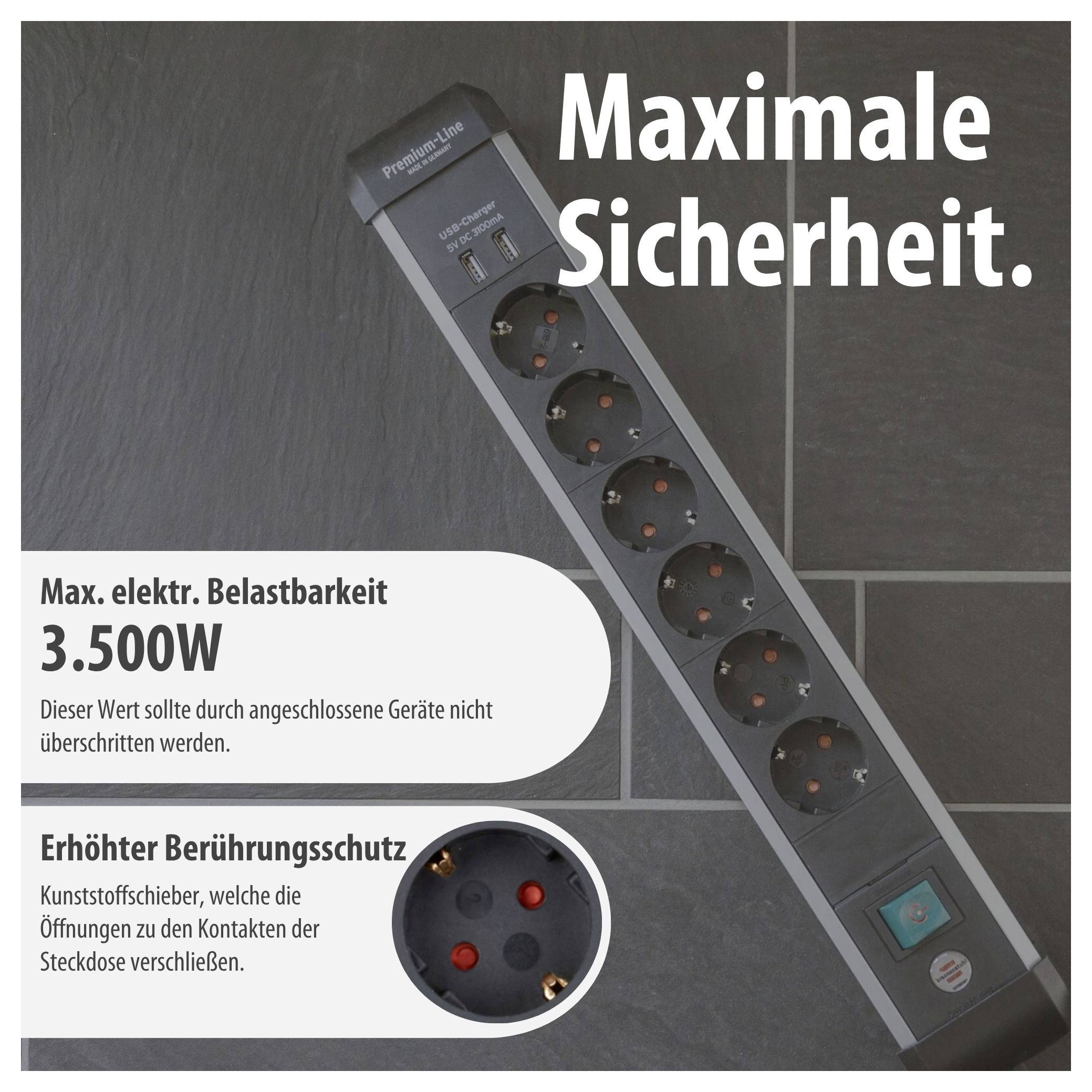 Advertising poster for a power strip with the slogan 'Maximum Safety.'; highlighted are 3,500 W load capacity and enhanced contact protection.