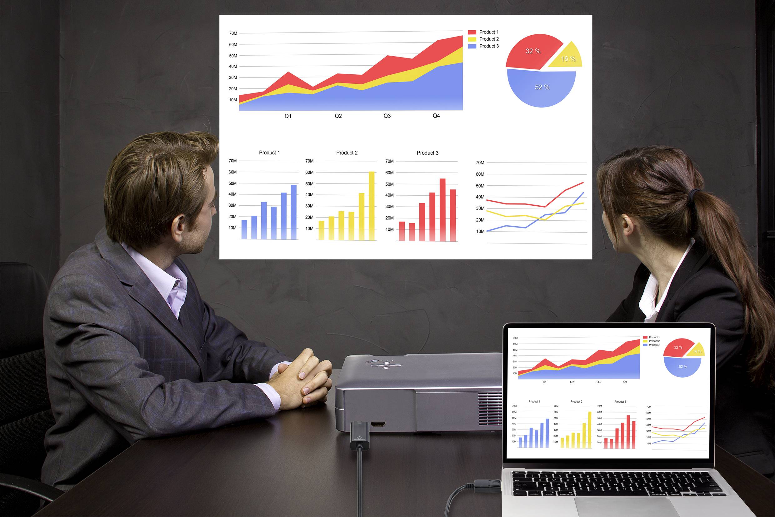 Two people are looking at a presentation with diagrams. Bar, line, and pie charts showing sales figures are displayed on the screen.