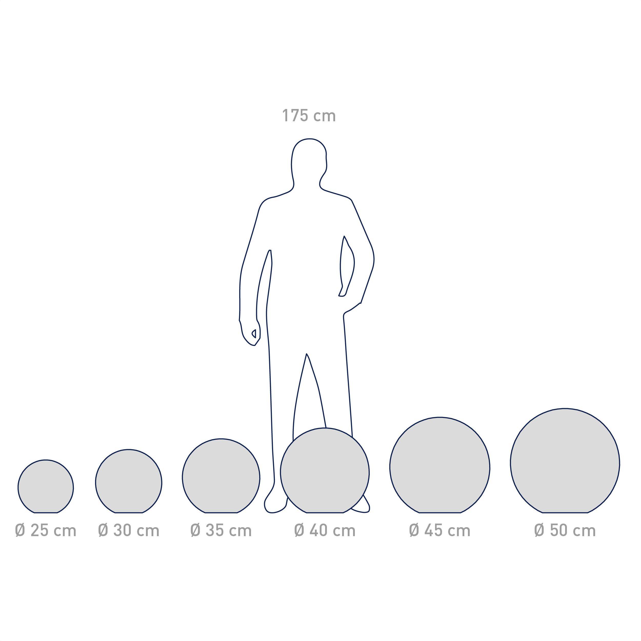 'Person standing 175 cm tall next to exercise balls in sizes: 25 cm, 30 cm, 35 cm, 40 cm, 45 cm, 50 cm. Comparison of ball sizes to person.'