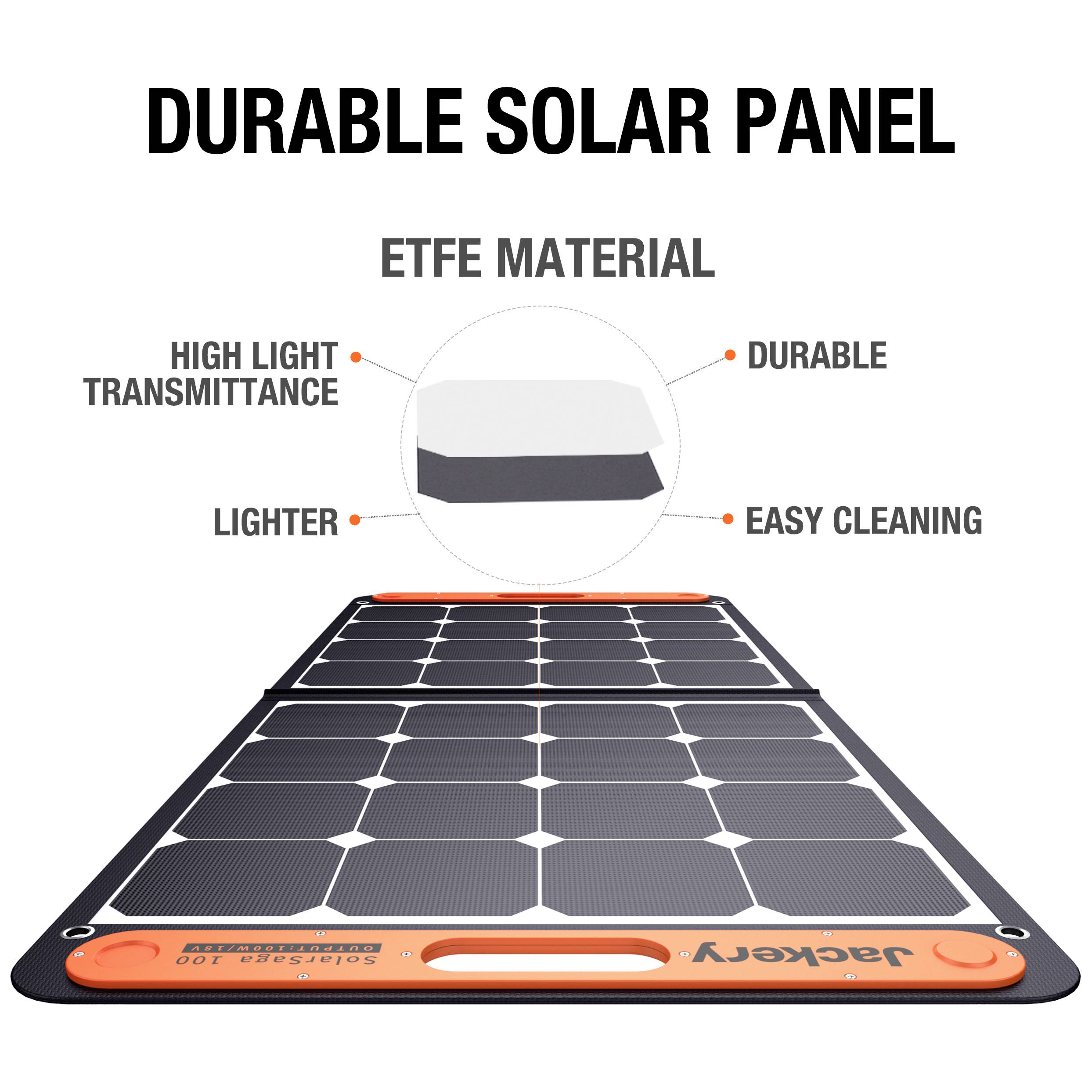 'Robust solar panel with ETFE material: high light transmission, durable, lightweight, easy to clean. Model: Jackery SolarSaga 100.'