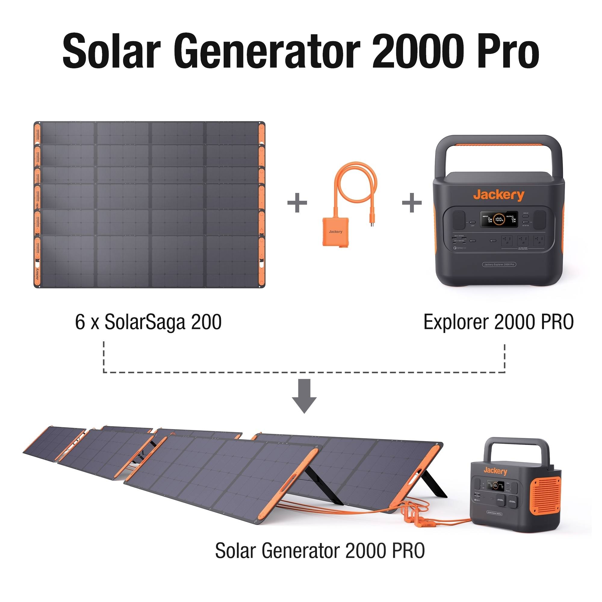 'Solar Generator 2000 Pro' with 6 SolarSaga 200 Panels and Explorer 2000 PRO. Illustration of solar panels and generator.