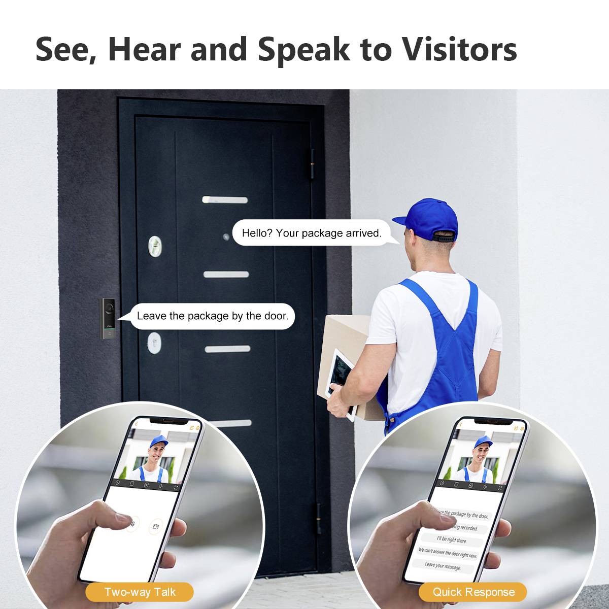 Doorbell intercom: Delivery person delivering a parcel at a modern front door. Mobile phone shows live video of the person. Functions: See, Hear, Speak.