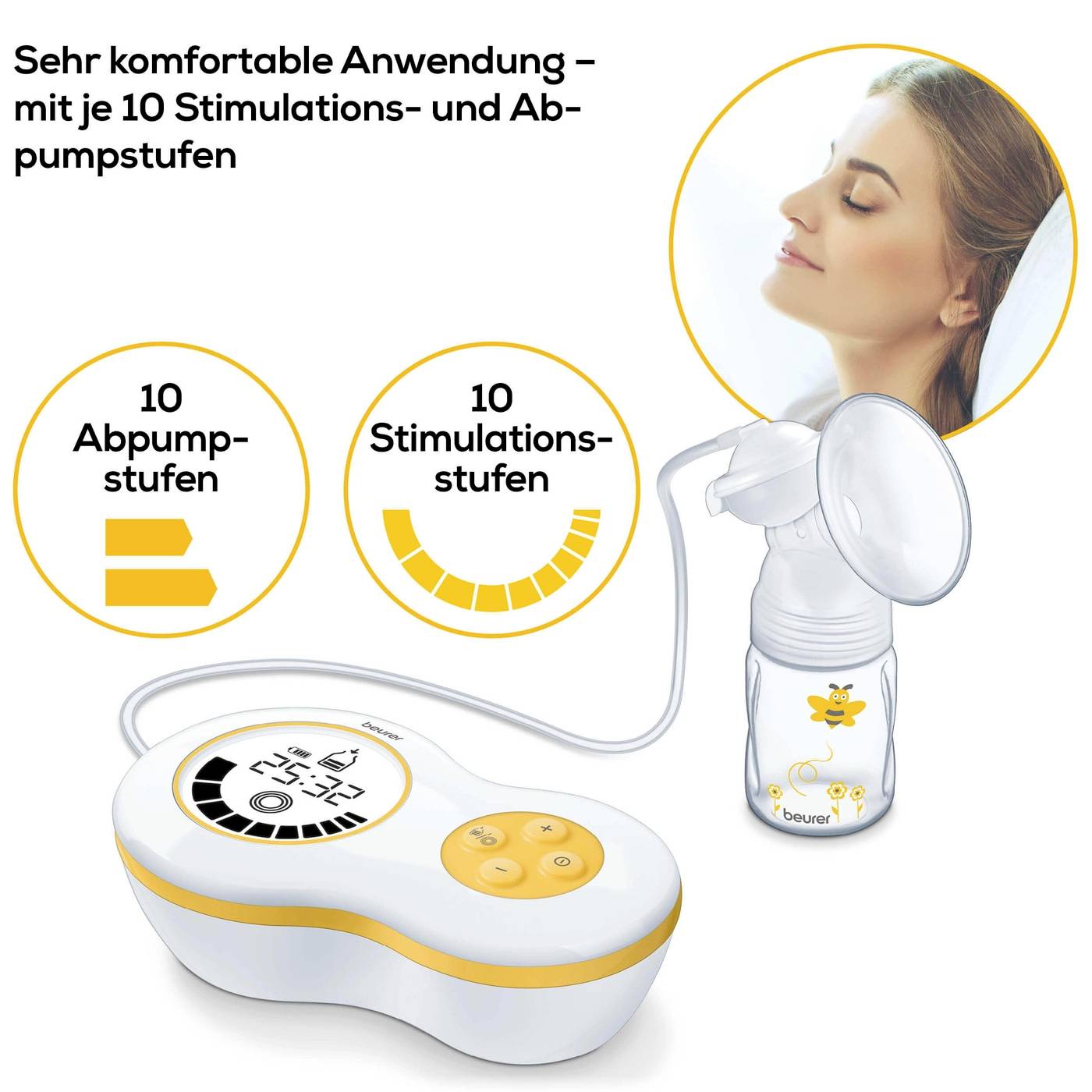 Electric breast pump with display shows 10 expressing and stimulation levels. Woman in the background appears relaxed.