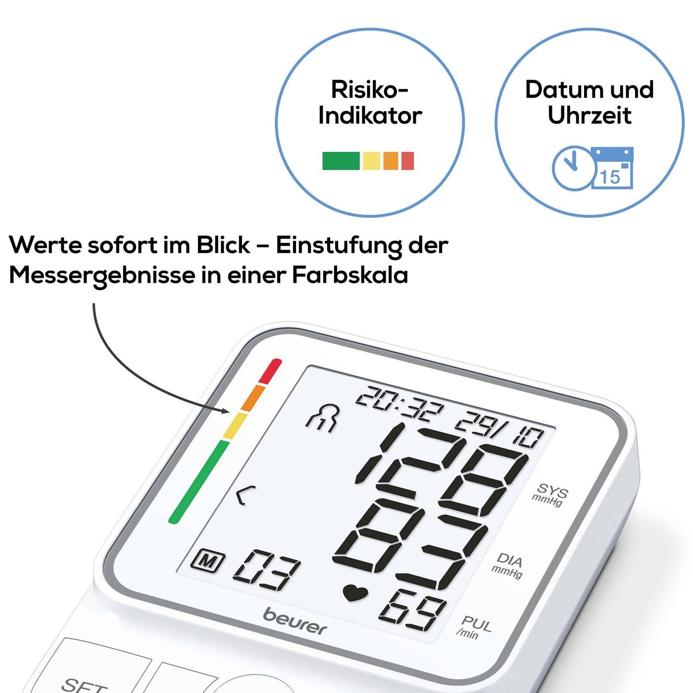 Blood pressure monitor with digital display showing systolic and diastolic values as well as pulse rate. Risk scale from green to red.