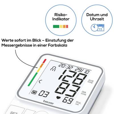 Blood pressure monitor with digital display showing systolic and diastolic values as well as pulse rate. Risk scale from green to red.