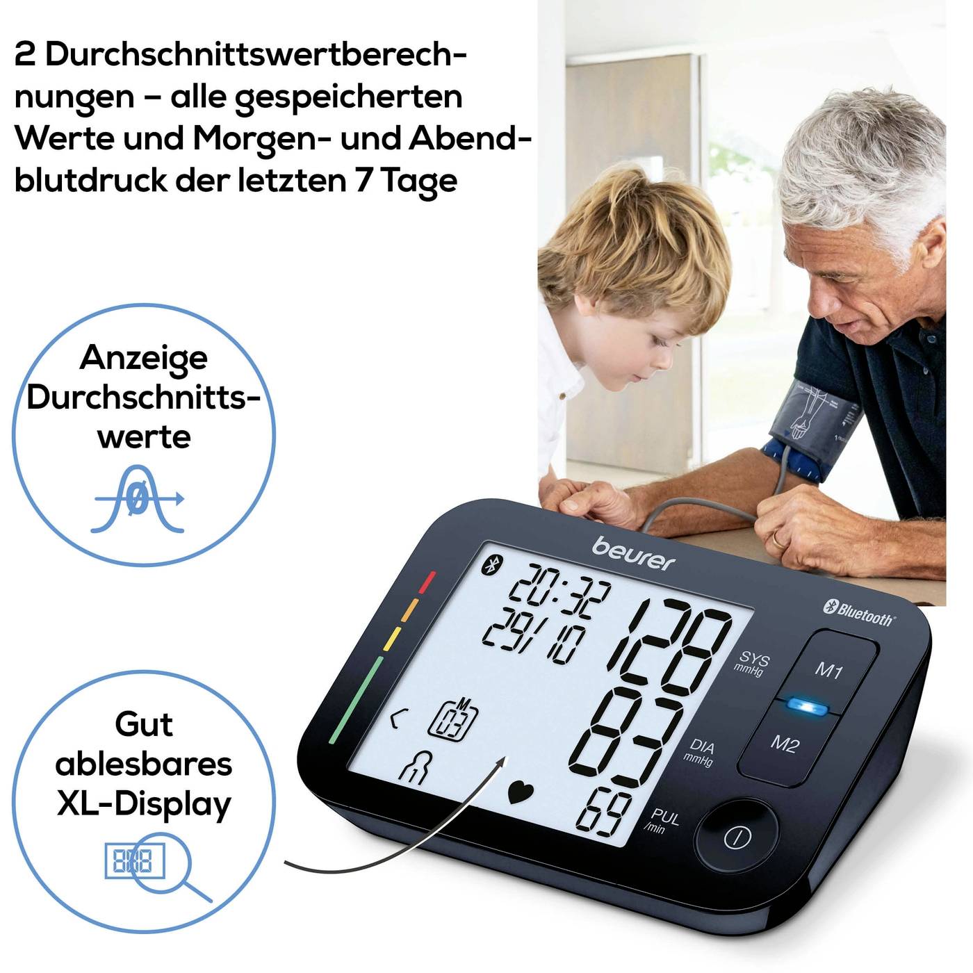 Blood pressure monitor with XL display, shows average readings. An older man and younger person are examining the device.