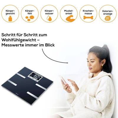 Woman sits on sofa, looking at smartphone, digital scales nearby. Text: 'Step by step to your ideal weight – Always keep track of your measurements'. Icons for weight, water, muscle percentage, bone mass, calories.