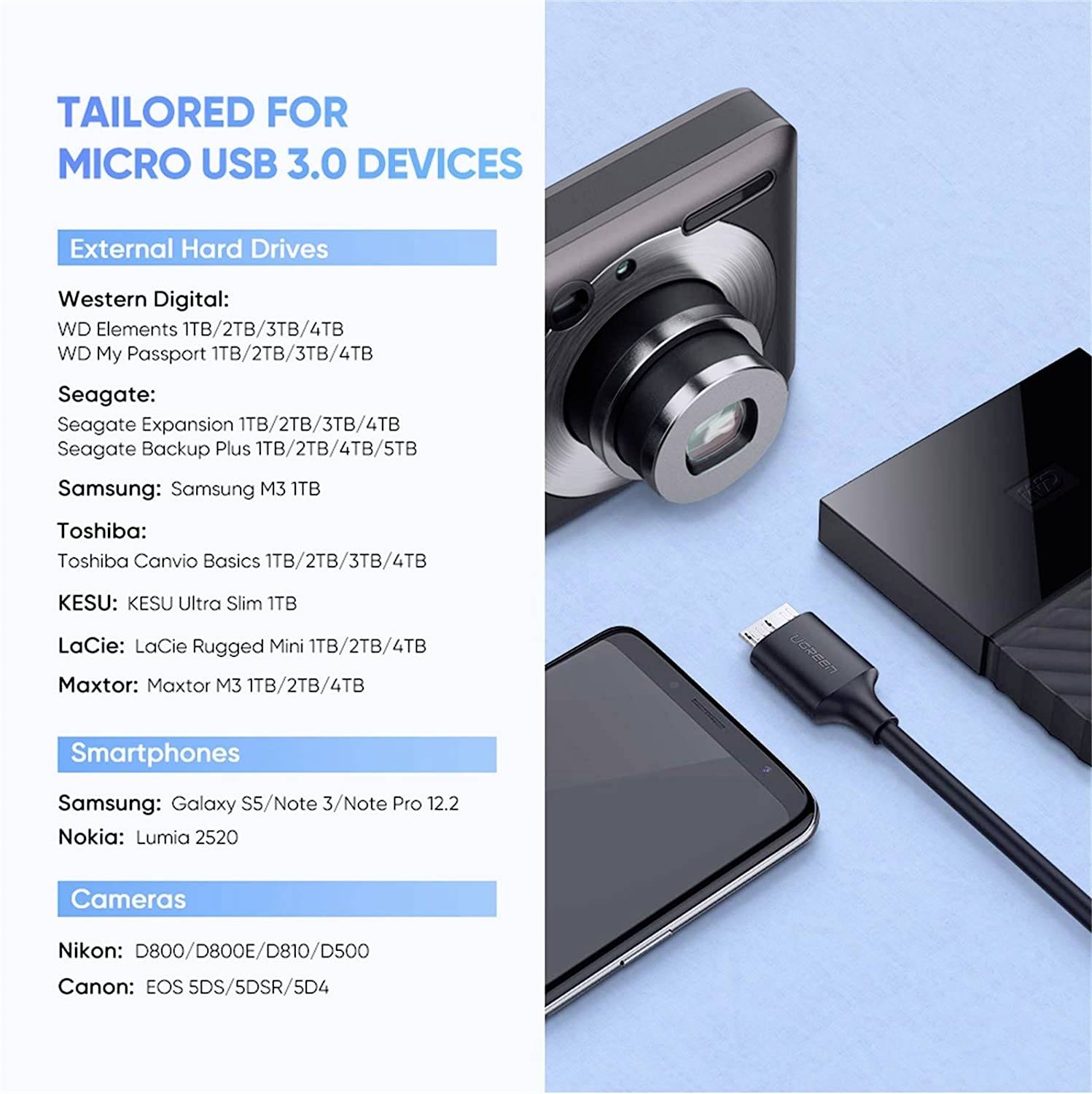 UGREEN USB cable USB-C® plug, USB Micro-B plug 1.00 m Black 20103-2