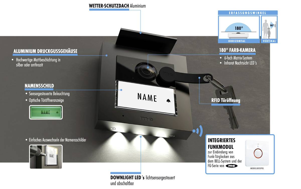 'Aluminium die-cast enclosure with camera and RFID reader, a name badge, and integrated radio module. Weather-resistant and vandal-proof.'