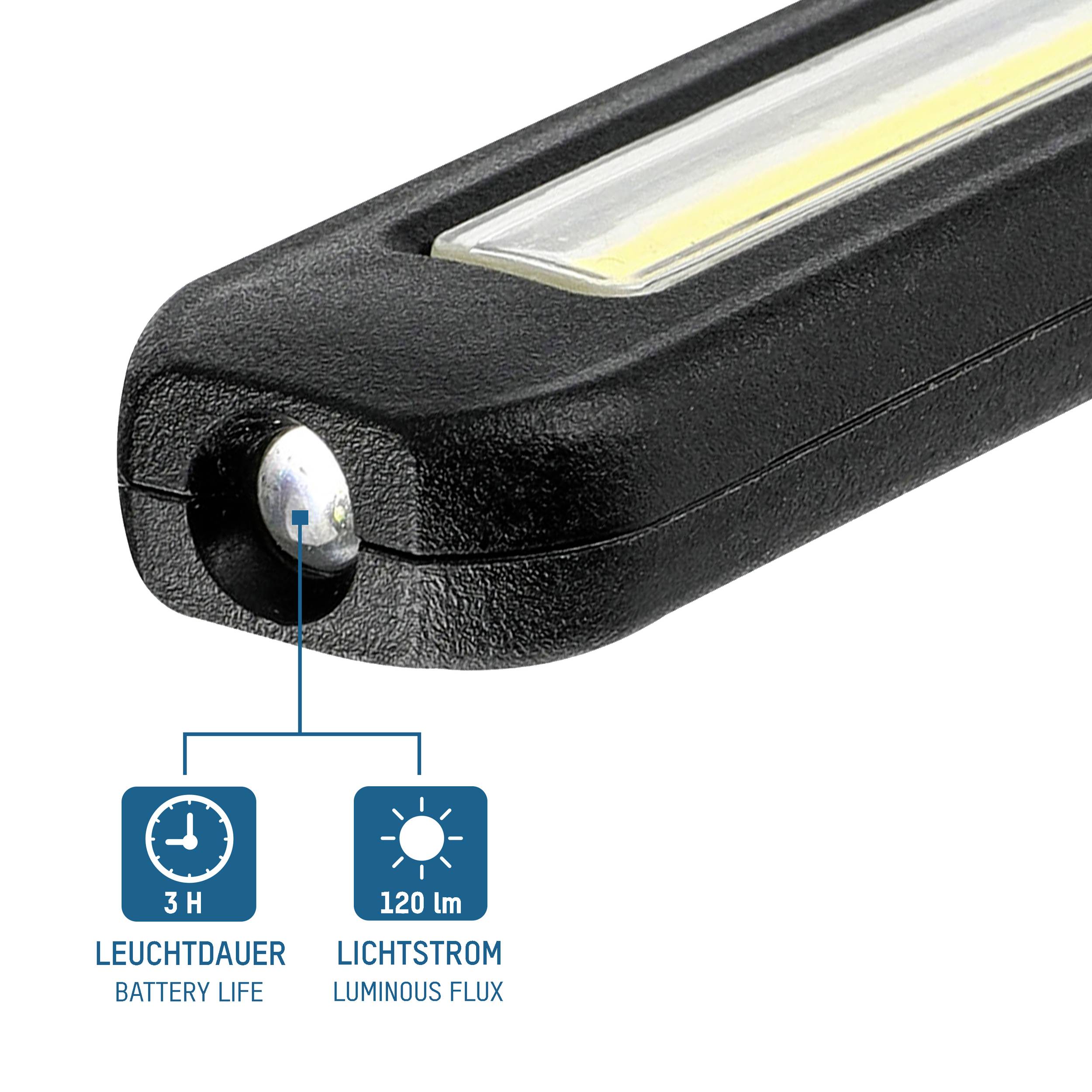 Rectangular LED light with a light beam, underneath the symbols for 3 hours of battery life and 120 lumens light output.