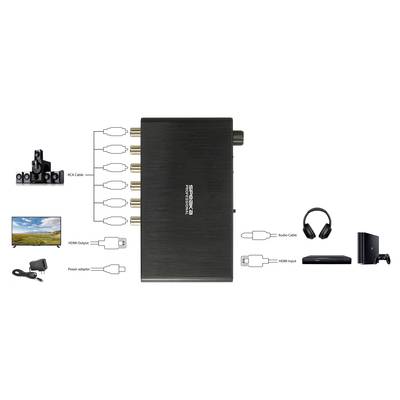 'Diagram of an audio converter with six RCA ports, HDMI output to television, HDMI input from console, headphone socket.'