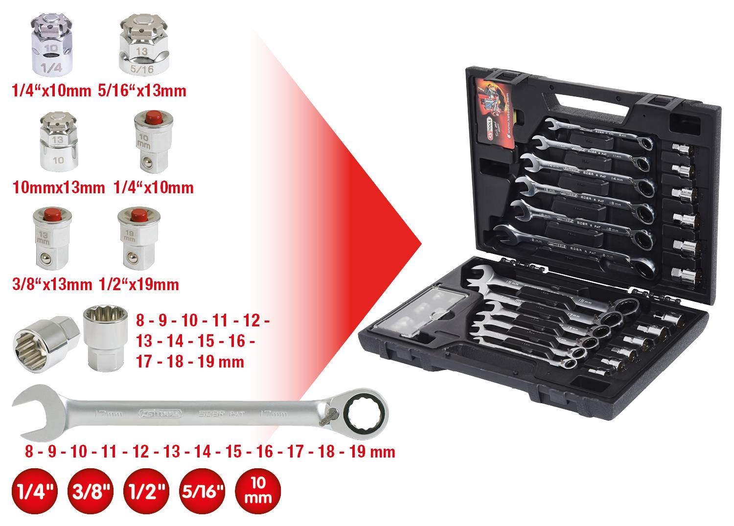 'Set of spanners and sockets in an open toolbox. Contains various sizes from 10mm to 19mm.'