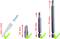 The image shows various screwdriver bits of different lengths: 25 mm, 50 mm, and 75 mm, illustrated with arrows and markings.
