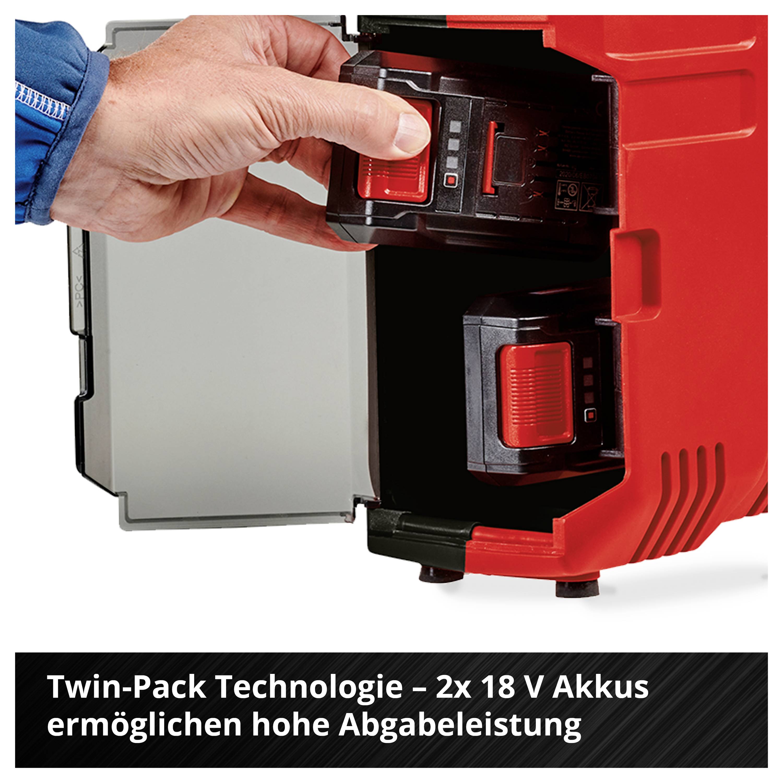 Hand places an 18-V battery in a red dual-battery device; text below: 'Twin-Pack Technology - 2x 18 V batteries enable high output power'.
