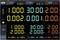 A digital display shows various values including voltage (V), current (A), and power (W) for three channels.