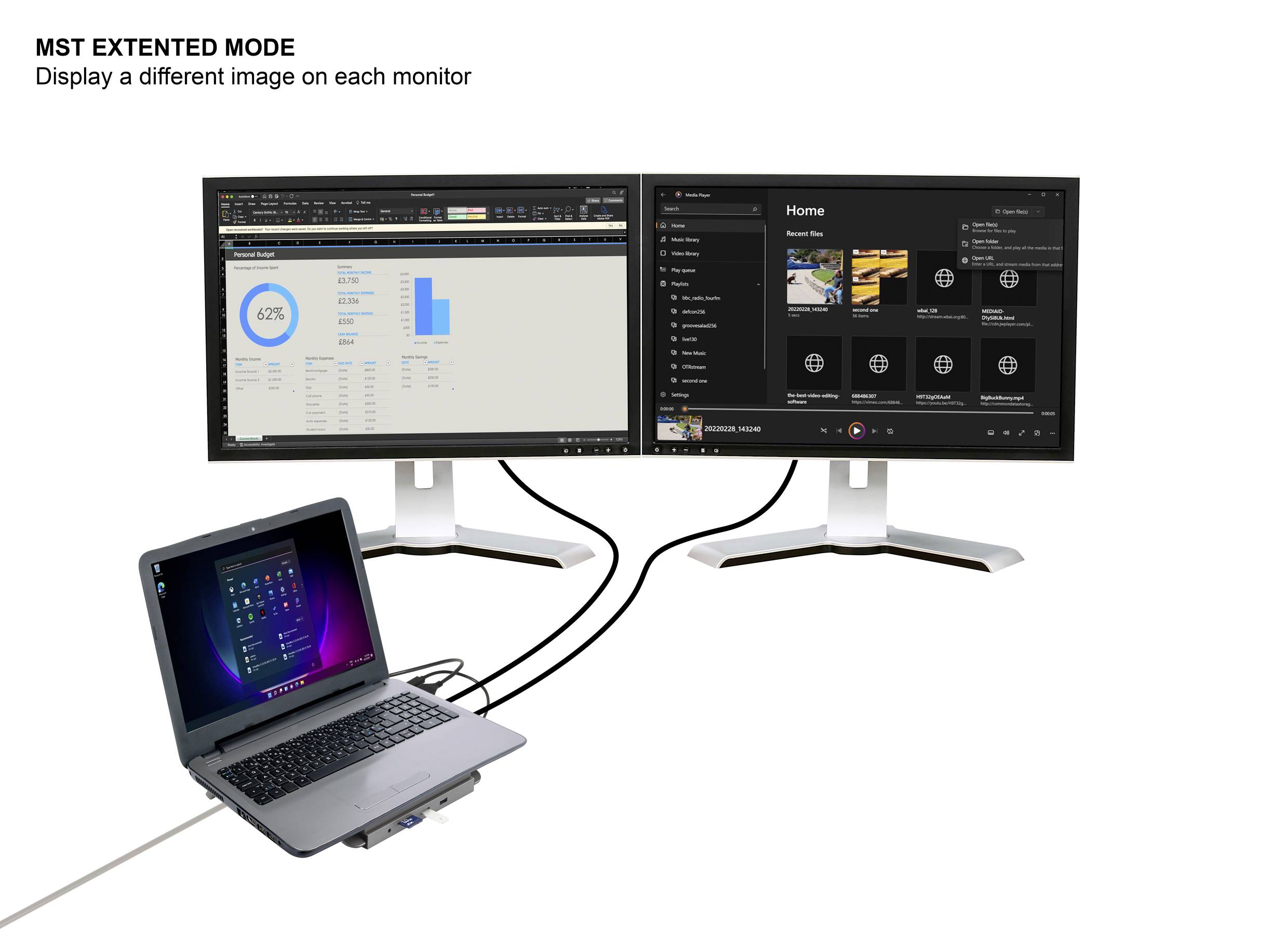 A laptop is connected to two monitors, which are displaying different content in MST extension mode.