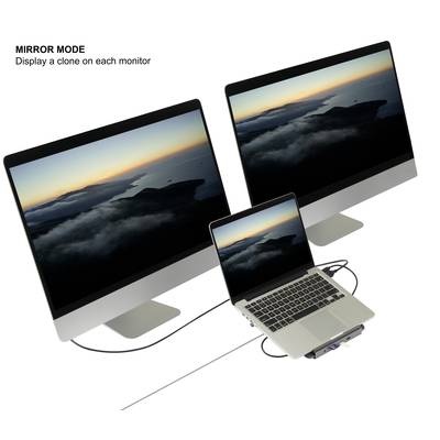 A laptop is connected to two monitors, both showing the same landscape image. The text reads 'MIRROR MODE: Display a clone on each monitor'.