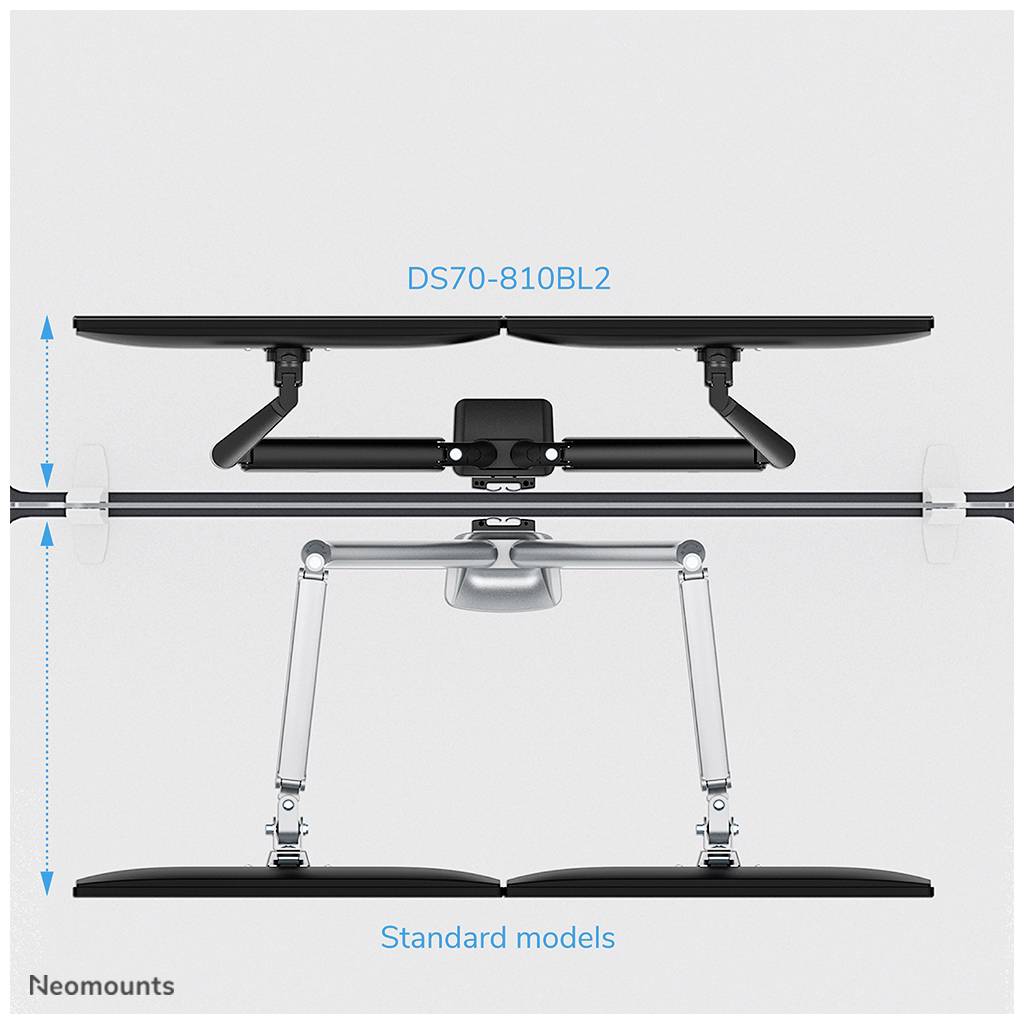 A dual monitor arm compares different models. 'DS70-810BL2' at the top, standard models below. Differences in height and design.