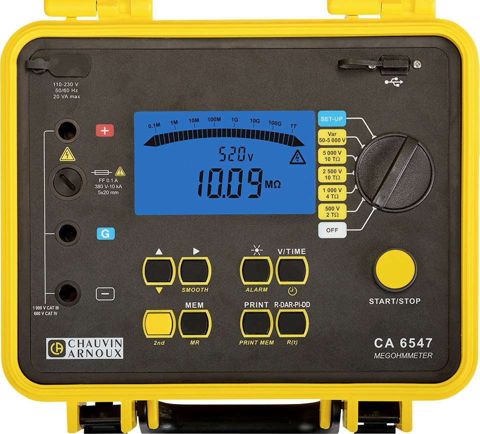 A yellow device for resistance measurement, displaying '520V' and '10.09 MΩ', with various setting buttons, brand CA 6547.