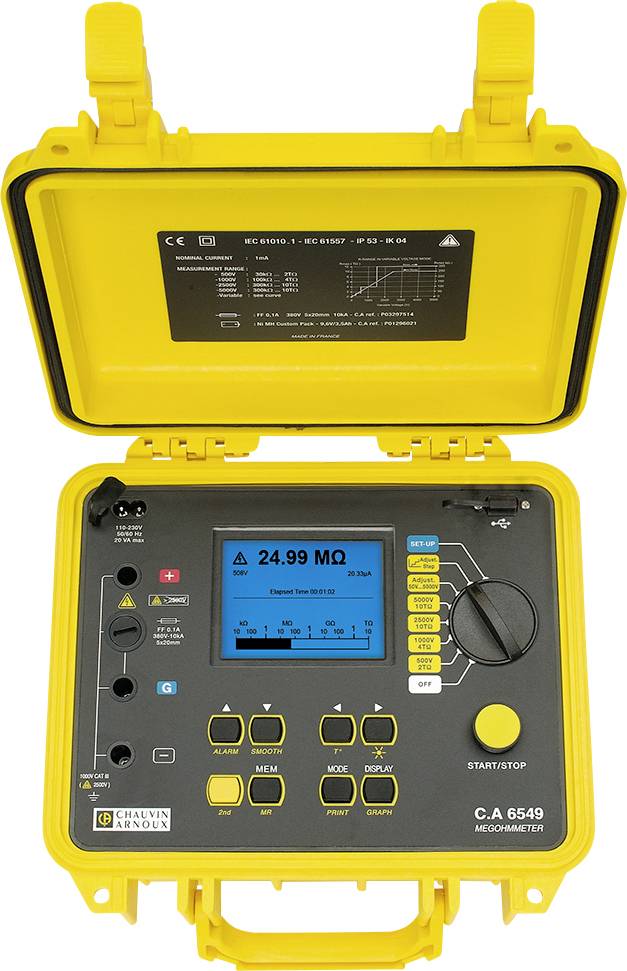 Yellow C.A 6549 Megohmmeter with display and controls for measuring resistance values in electronic and electrical equipment.
