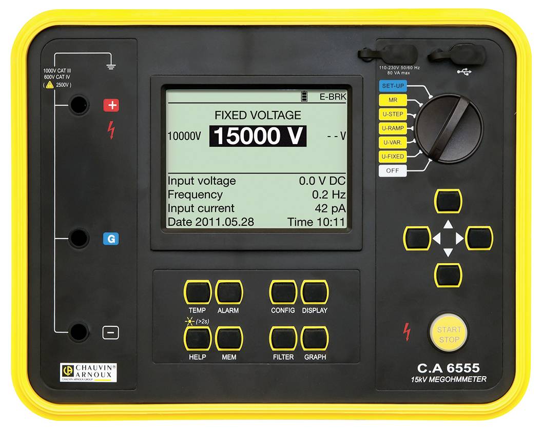 A Megohmmeter C.A 6555 with a yellow frame, displays on the screen: 'FIXED VOLTAGE 15000 V'. Buttons and rotary control for operation.