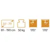 Image shows measurements and capacities: Screen size 32"-75", weight up to 50 kg, swivel range 170° horizontal and vertical.
