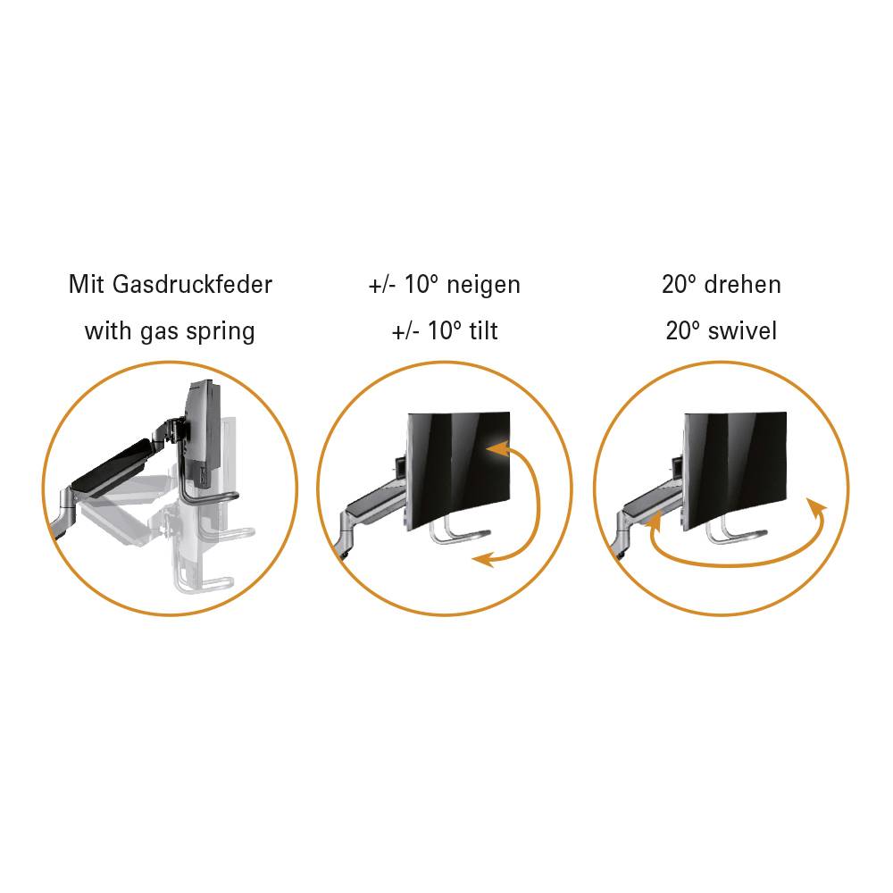 Three illustrations demonstrate a monitor arm with gas spring. Functions: +/- 10° tilt, 20° rotation.