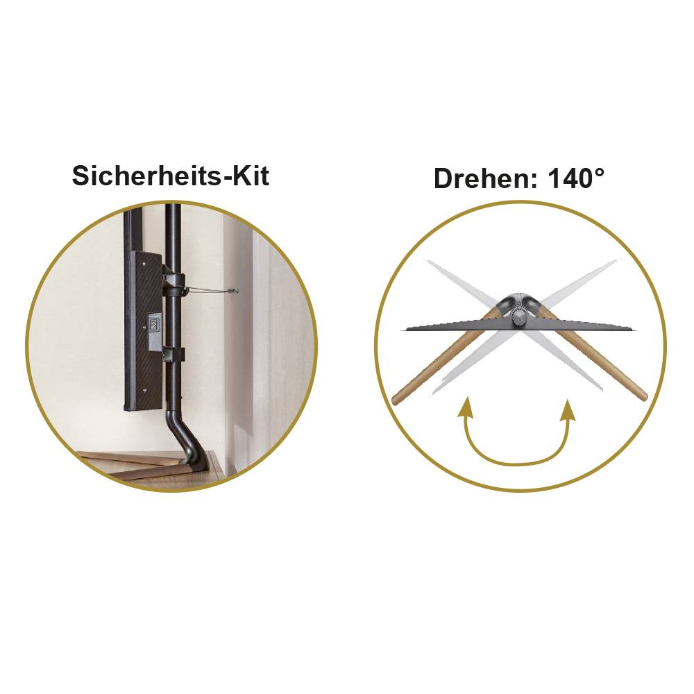 'Safety Kit' shows a rod on a wall. 'Rotation: 140°' shows an axe in two positions with the corresponding rotation angle.