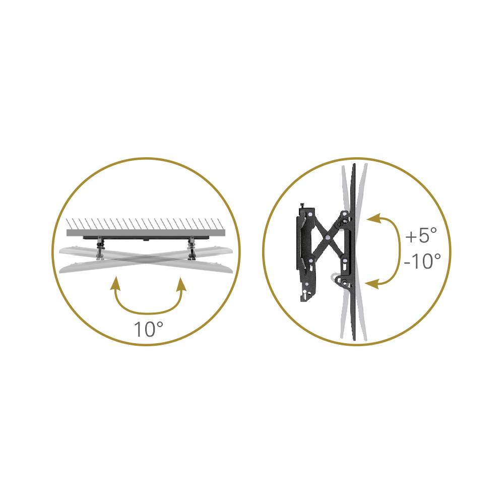 'Two symbols. Left: Flat platform tilts by 10°. Right: TV mount tilts between +5° and -10°.'