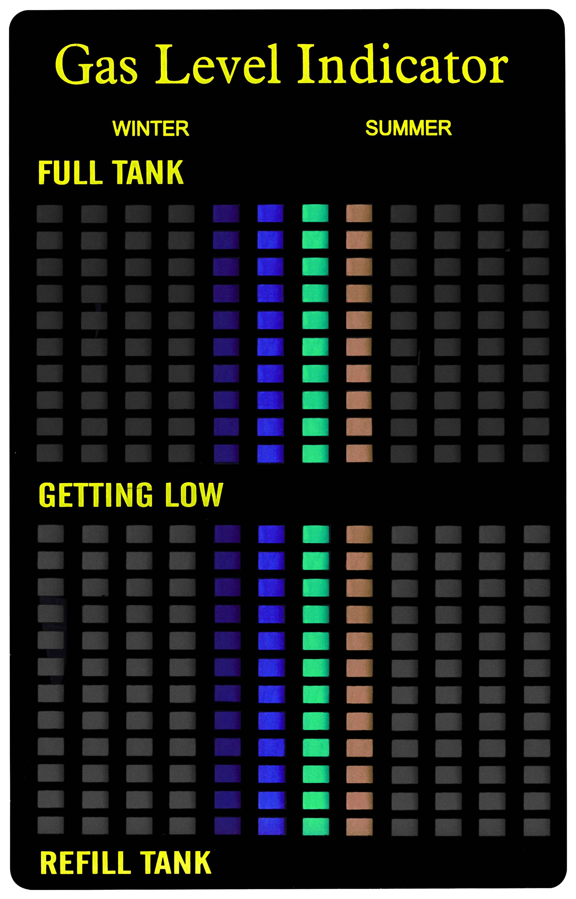 TFA Dostmann Gas level indicator 98.1127 98.1127