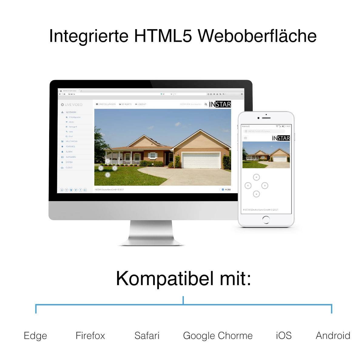 'Integrated HTML5 Web Interface', shows a computer screen and a smartphone with the same housing view. Compatible with Edge, Firefox, Safari, Google Chrome, iOS, Android.