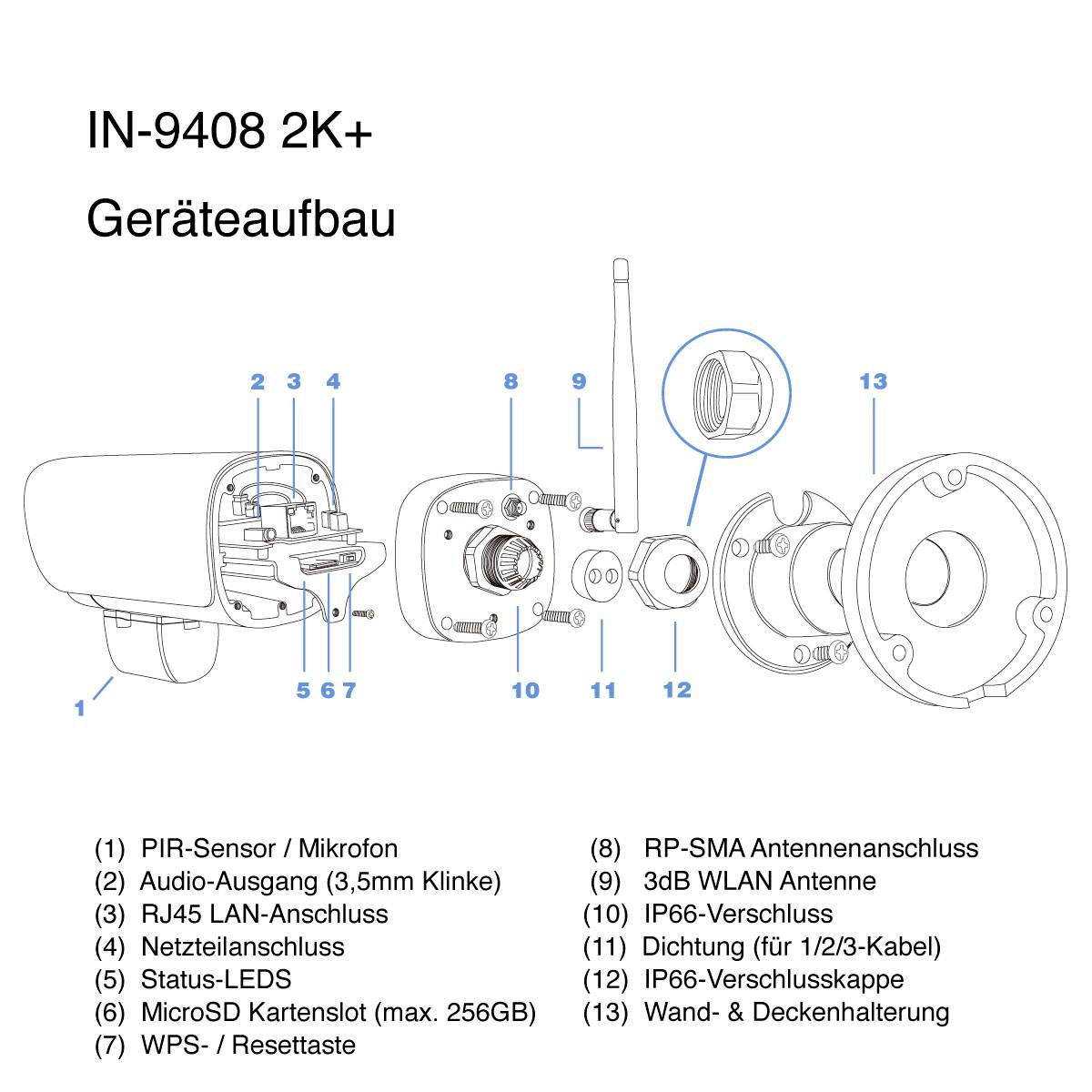 'Device configuration of the IN-9408 2K+ camera with numbered components such as PIR sensor, audio output, RJ45 connection, and MicroSD card slot.'