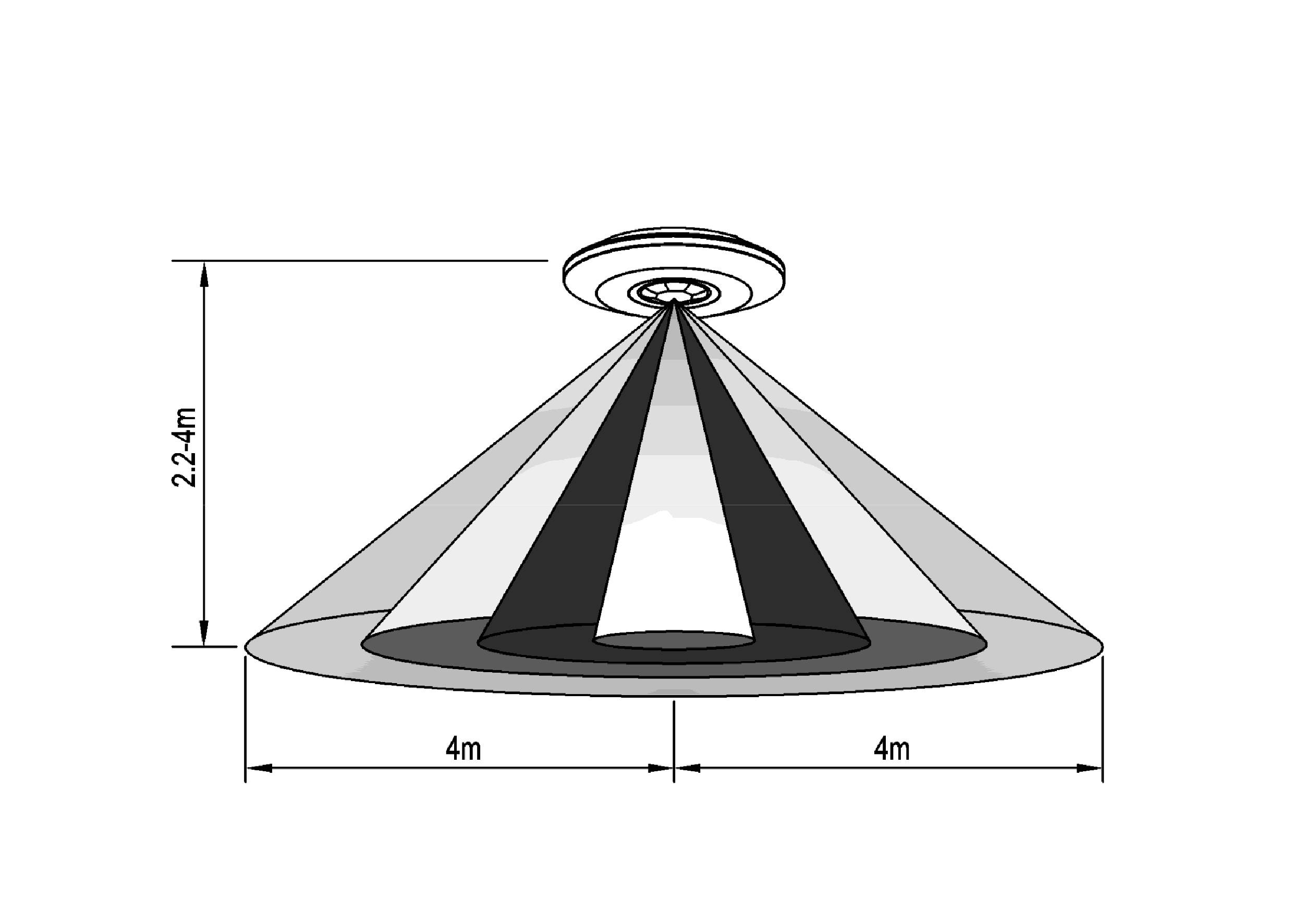 A ceiling light projects light in a cone measuring 4 metres in diameter and 2.4 metres in height downwards.