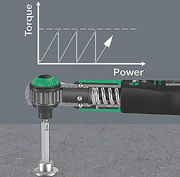 'Diagram of a torque wrench illustrating the relationship between torque and power, with a graph showing an upward trend.'