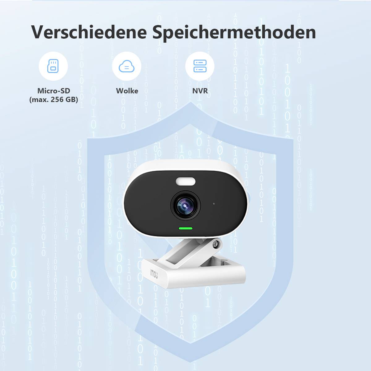 A surveillance camera with various storage options: Micro-SD up to 256 GB, Cloud and NVR, against a digital background.