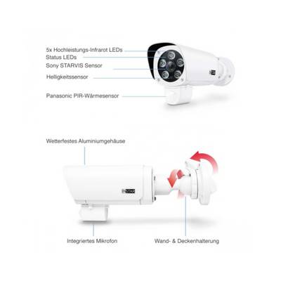 INSTAR IN-9420 2K+ schwarz - LAN/PoE/WLAN Überwachungskamera mit KI (AI) - IP Kamera - PIR INSTAR IN-9420 2K+ schwarz - LAN/PoE/WLAN Überwachungskamera mit KI (AI) - IP Kamera - PIR