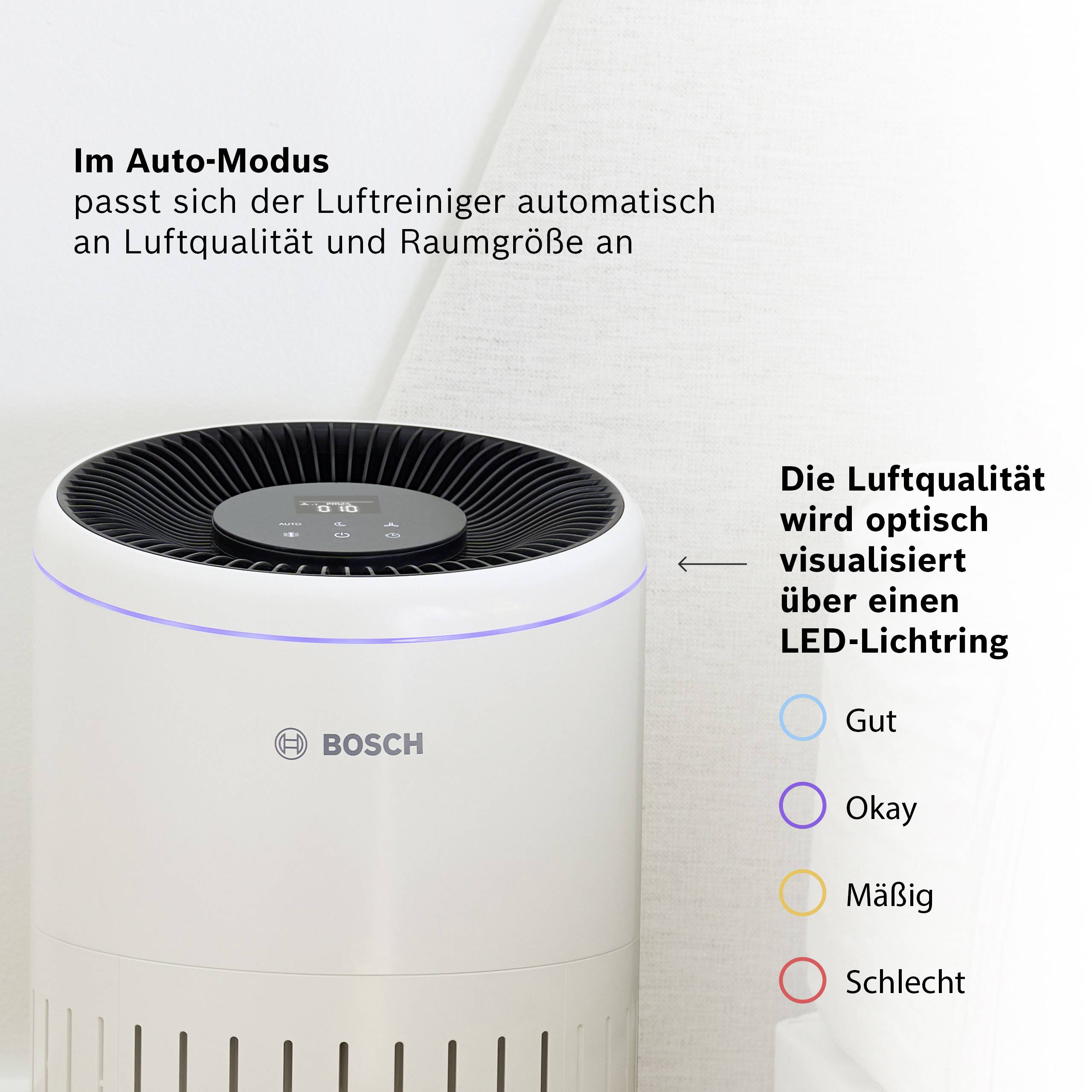 An air purifier in auto mode adjusts the fan speed based on air quality. LED light indicates air quality: good, okay, moderate, poor.
