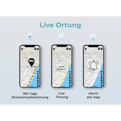 Three smartphones display a GPS app with the features 'Track Recording for 365 Days', 'Live Location Tracking', and 'App Alarm'.