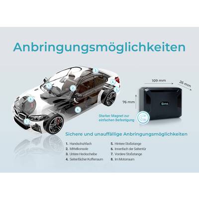 'Mounting Options' shows a vehicle tracker that can be installed in various locations of a vehicle. Key places include: glove compartment, centre console, bumpers, boot.