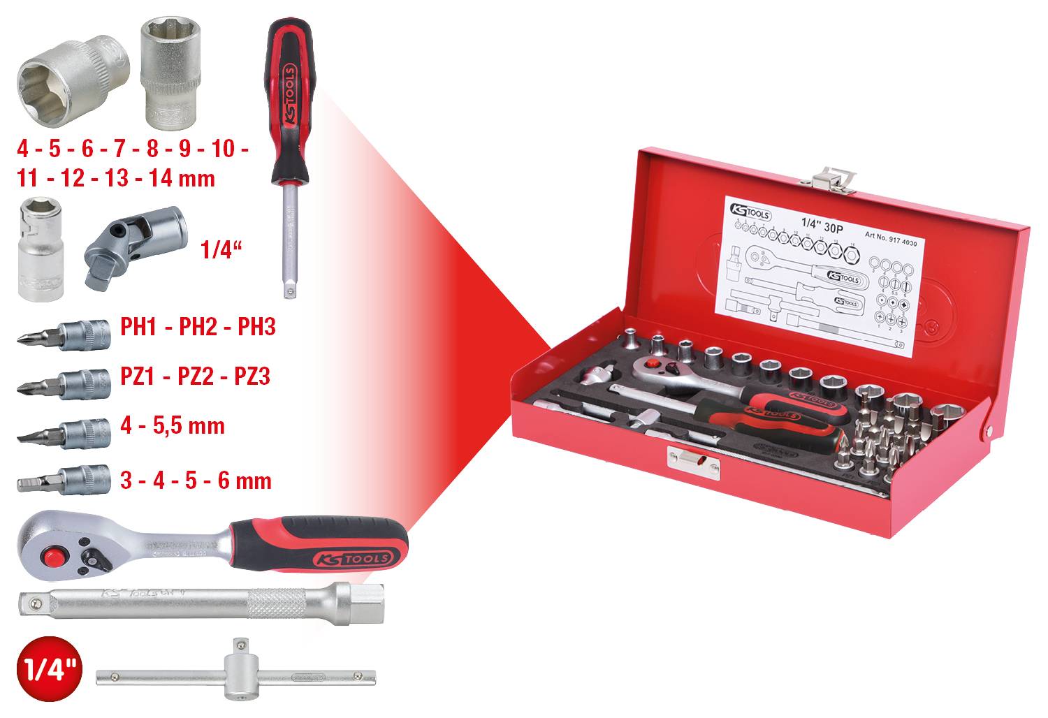 A red tool set with a ratchet, socket nuts and bits. Size specifications and illustration of the tools displayed on the box.