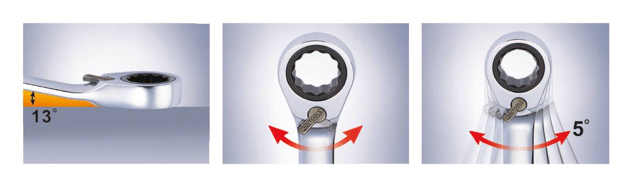 'Three images of a ratchet: 13° working stroke, switch seamlessly operable, 5° return angle for precise movements.'